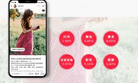 零成本创业开店,轻松开启赚钱新篇章 零成本创业开店,轻松开启赚钱新篇章