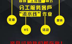 农业小项目助力乡村振兴，共创绿色致富路