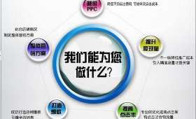 校园创业团队收获，收获与成长，共同前行