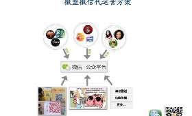 安卓用户如何通过开视频号实现收益？