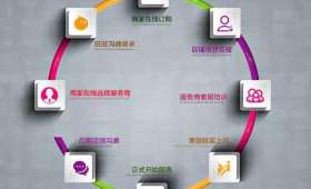 抖音电商大学规划——打造高效电商学习新篇章