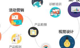 纽扣校园兼职真假鉴定，如何准确判断兼职信息的真伪