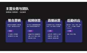 大学生兼职之路，揭秘背后的动机与收获