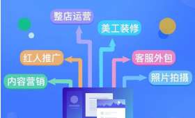 揭秘！低成本创业，少投资也能赚钱的6大方法！