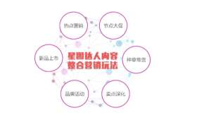 揭秘线上创业，失败者众，成功者更值得敬佩