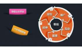 泛知识付费，新媒体时代的智慧选择