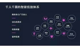 如何打造兴趣电商运营培训的***方案？