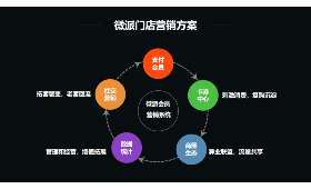 网络兼职防骗指南，如何避免陷阱，保护个人权益