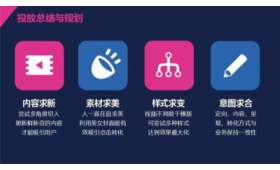 在家创业，小项目大梦想的关键词解析