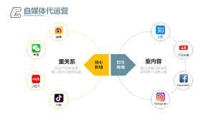 深圳大学生兼职网，打造便捷的兼职就业平台