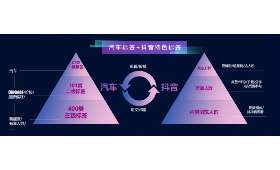 在家办公术语