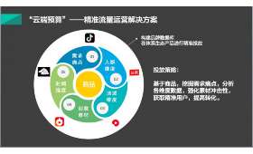 揭秘自媒体赚钱新篇章，码字赚钱小技巧大揭露