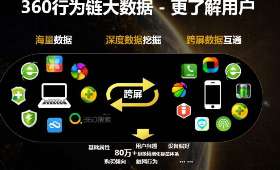 短视频如何测评赚钱，从创意到变现的全面解析