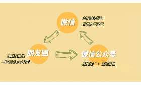 抖音能赚钱么？揭秘短视频平台的盈利之道