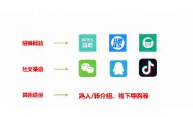 宝妈必备，这些副业让你轻松赚钱，同时陪伴孩子成长！