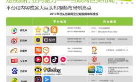 比较赚钱的项目解析与投资策略