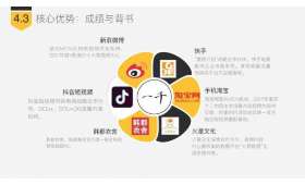 江苏大学兼职的探索与实践